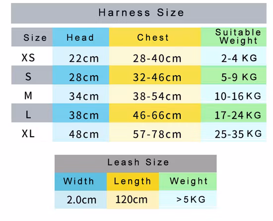 2021 Heißer Verkauf Heimtierbedarf Großhandel Halsbänder Hundegeschirr Kundenspezifische Muster Haustierprodukte
